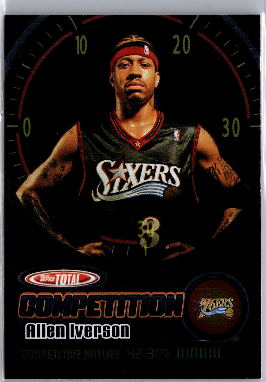 2005-06 Topps Total #TC7 Allen Iverson Total Competition