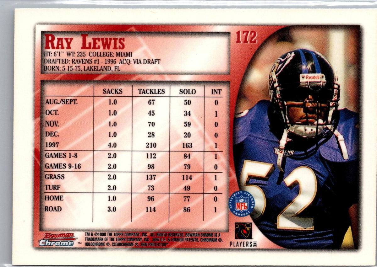 1998 Bowman Chrome #172 Ray Lewis