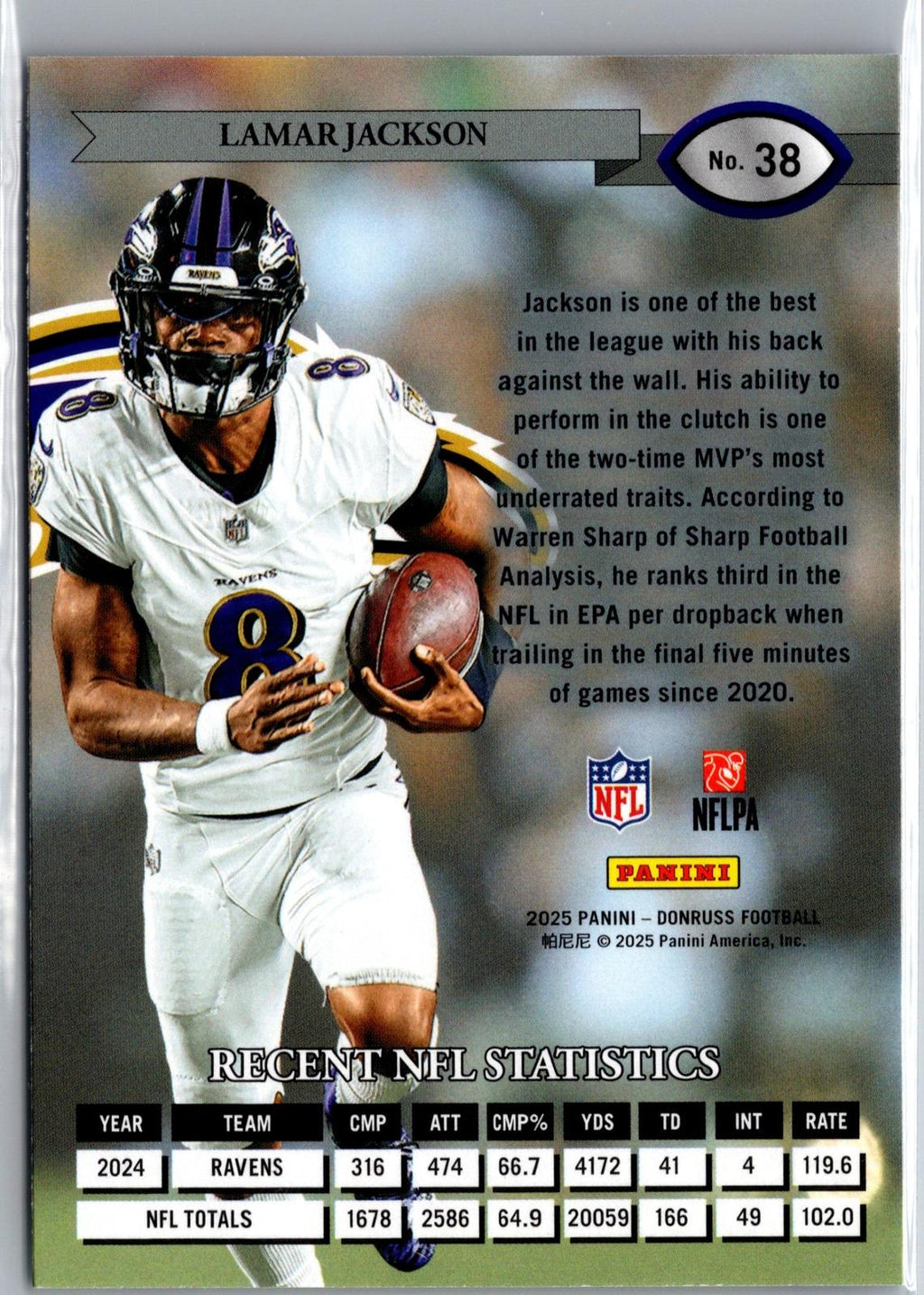 2025 Donruss #38 Lamar Jackson Retro 1995