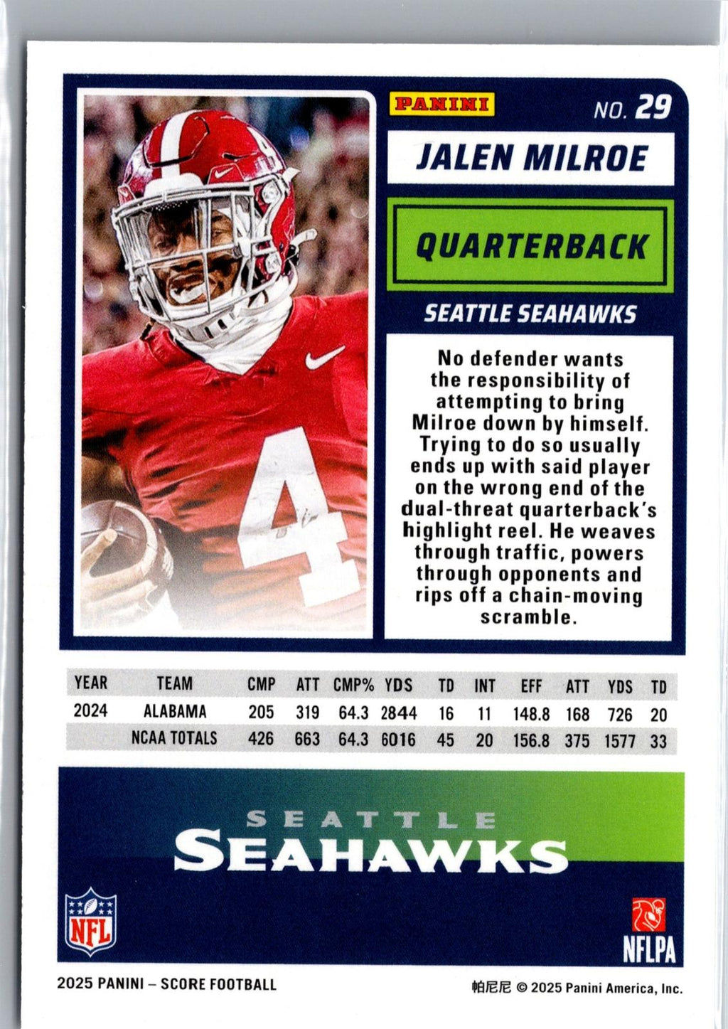 2025 Score #29 Jalen Milroe