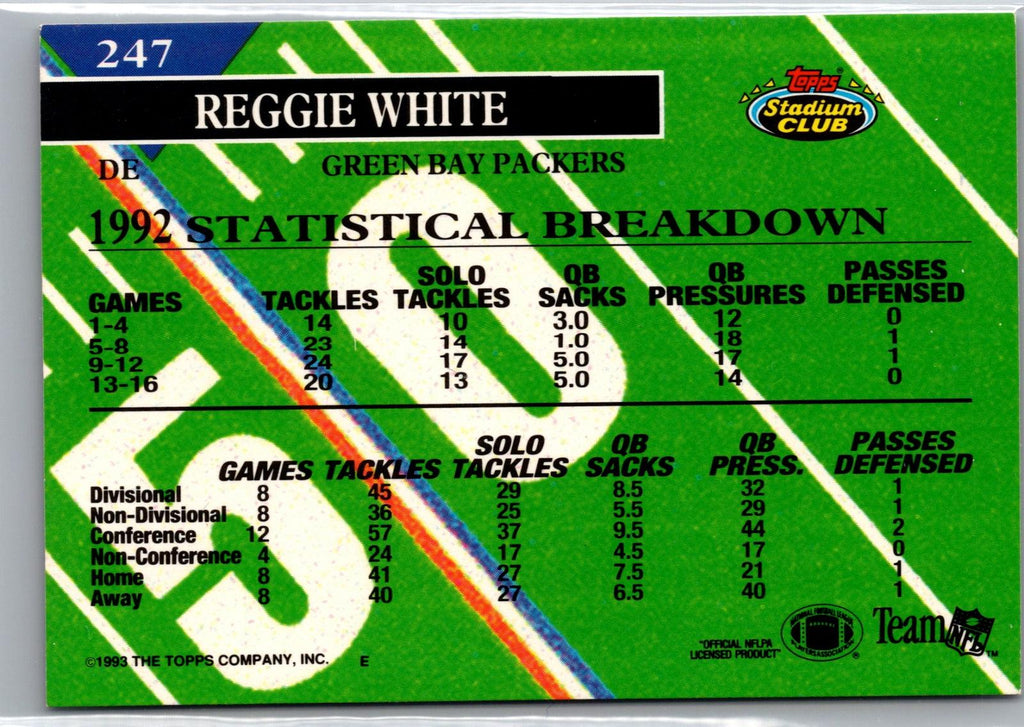 1993 Stadium Club #247 Reggie White Super Bowl XXVIII Super Teams Exchange