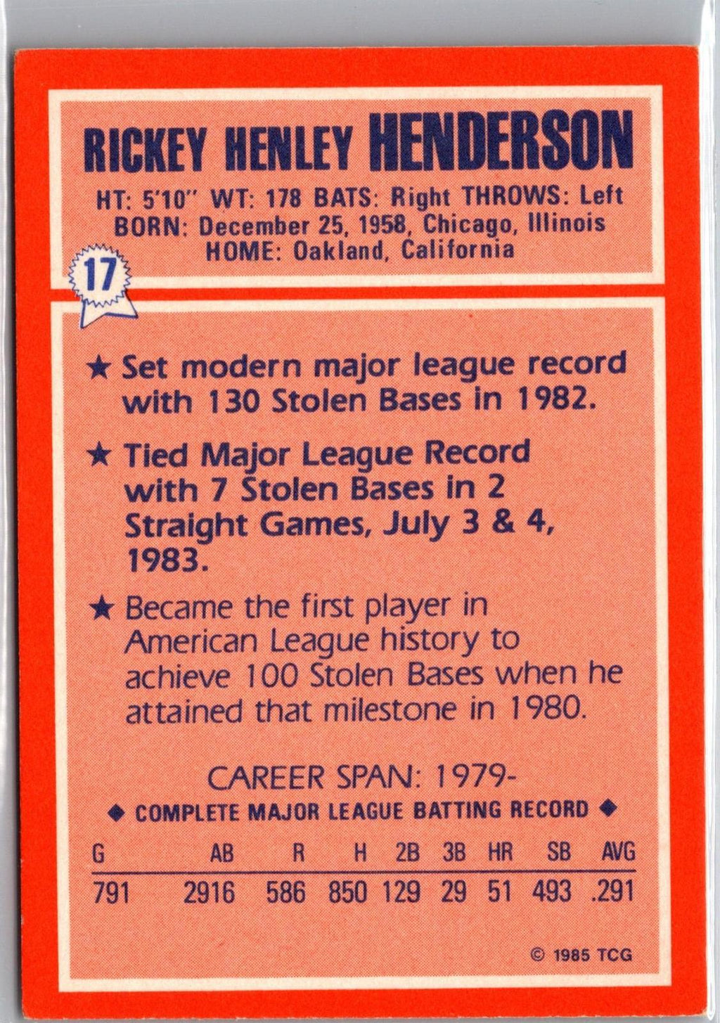 1985 Topps Woolworth All Time Record Holders #17 Rickey Henderson