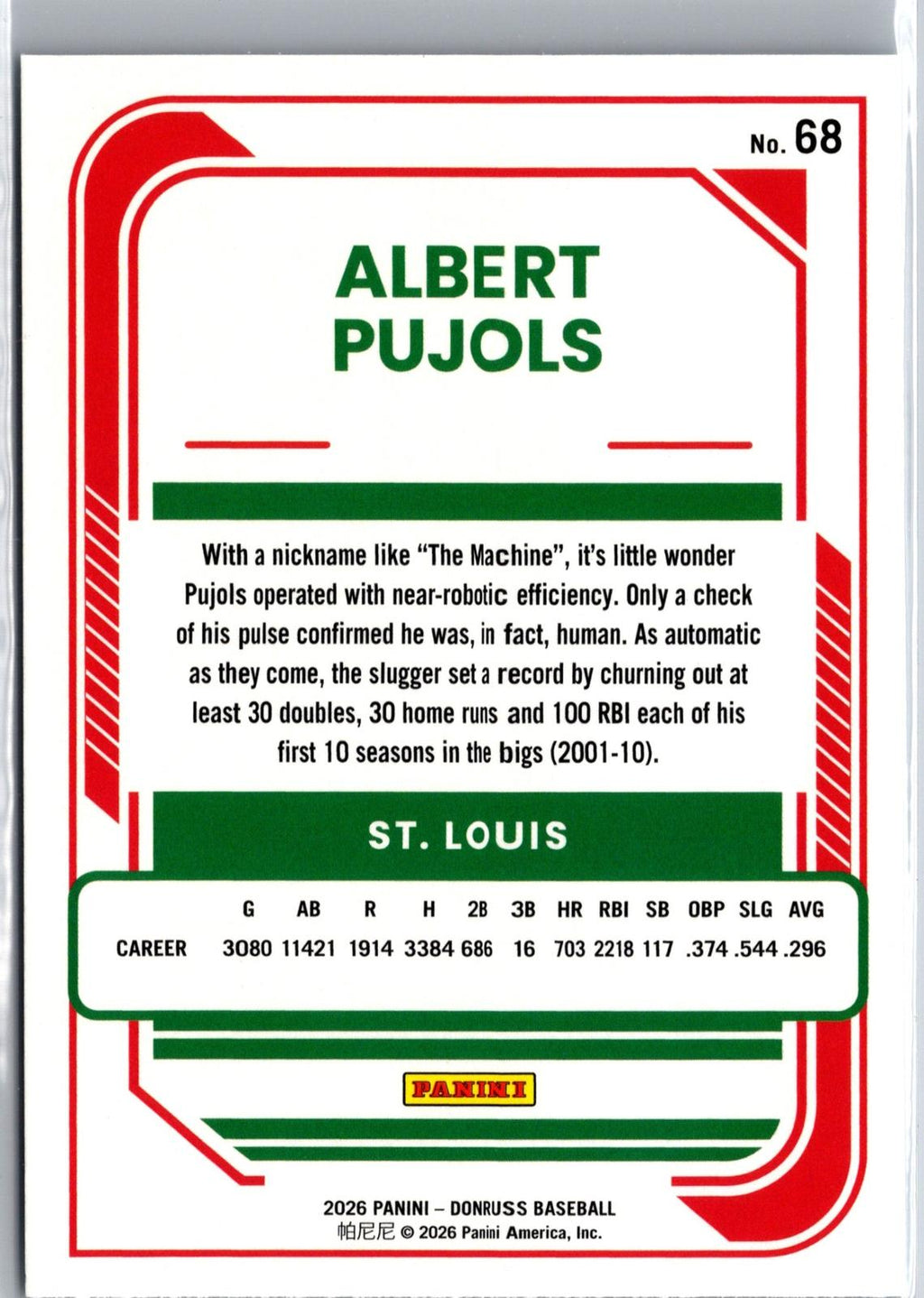 2026 Donruss #68 Albert Pujols Laser