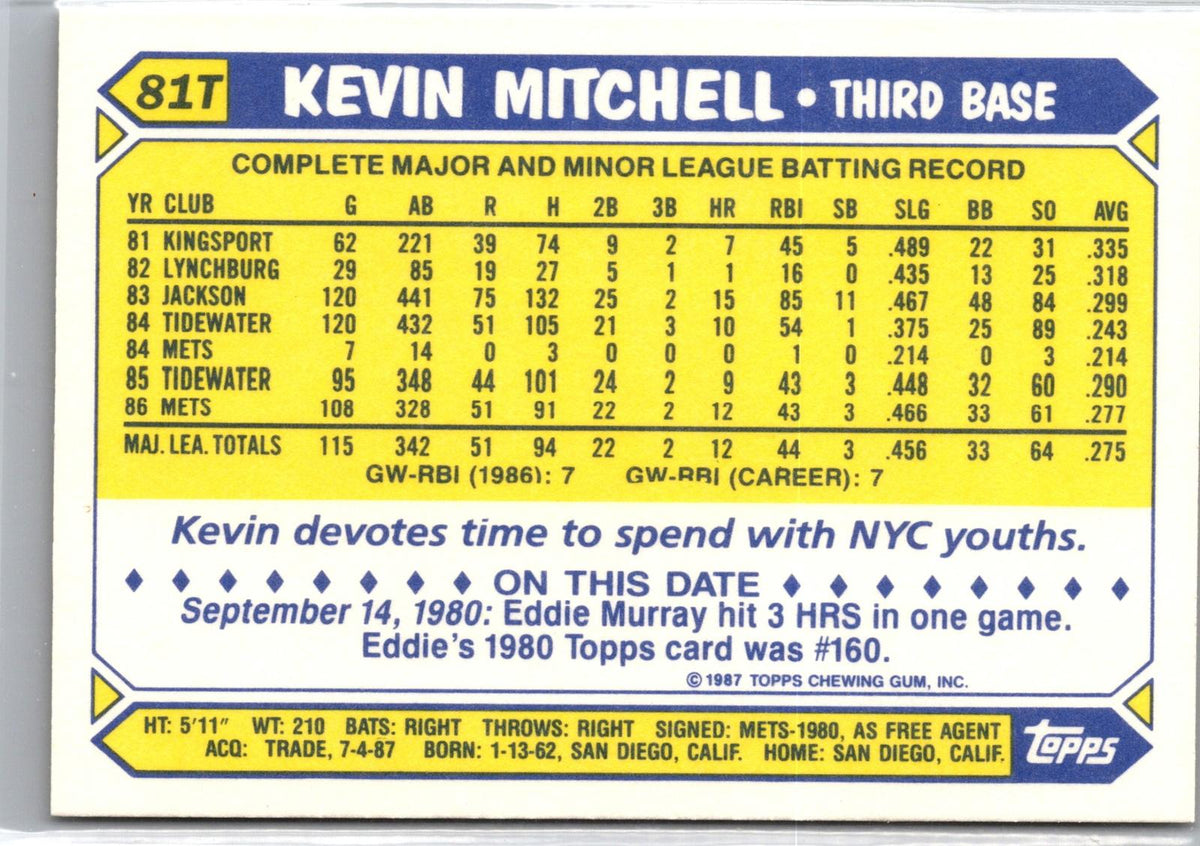 1987 Topps Traded #81T Kevin Mitchell