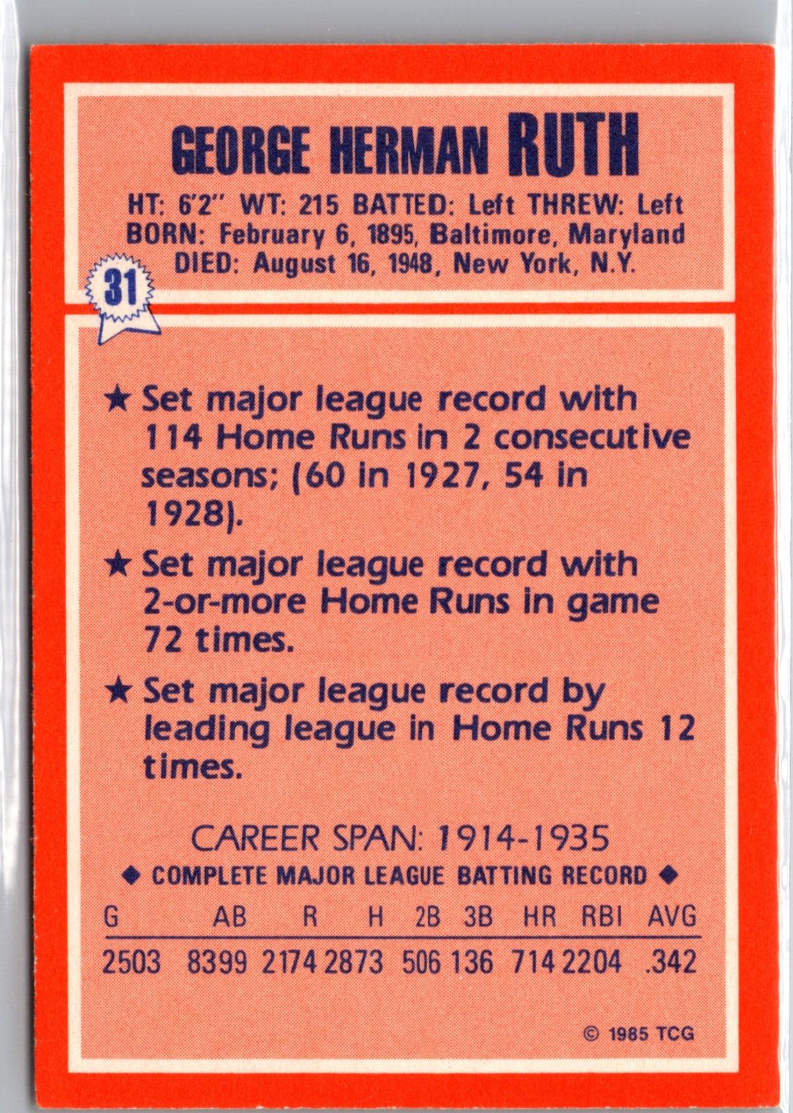 1985 Topps Woolworth All Time Record Holders #31 Babe Ruth