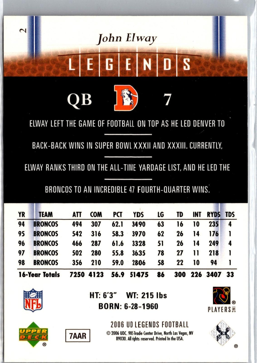 2006 Upper Deck Legends #2 John Elway