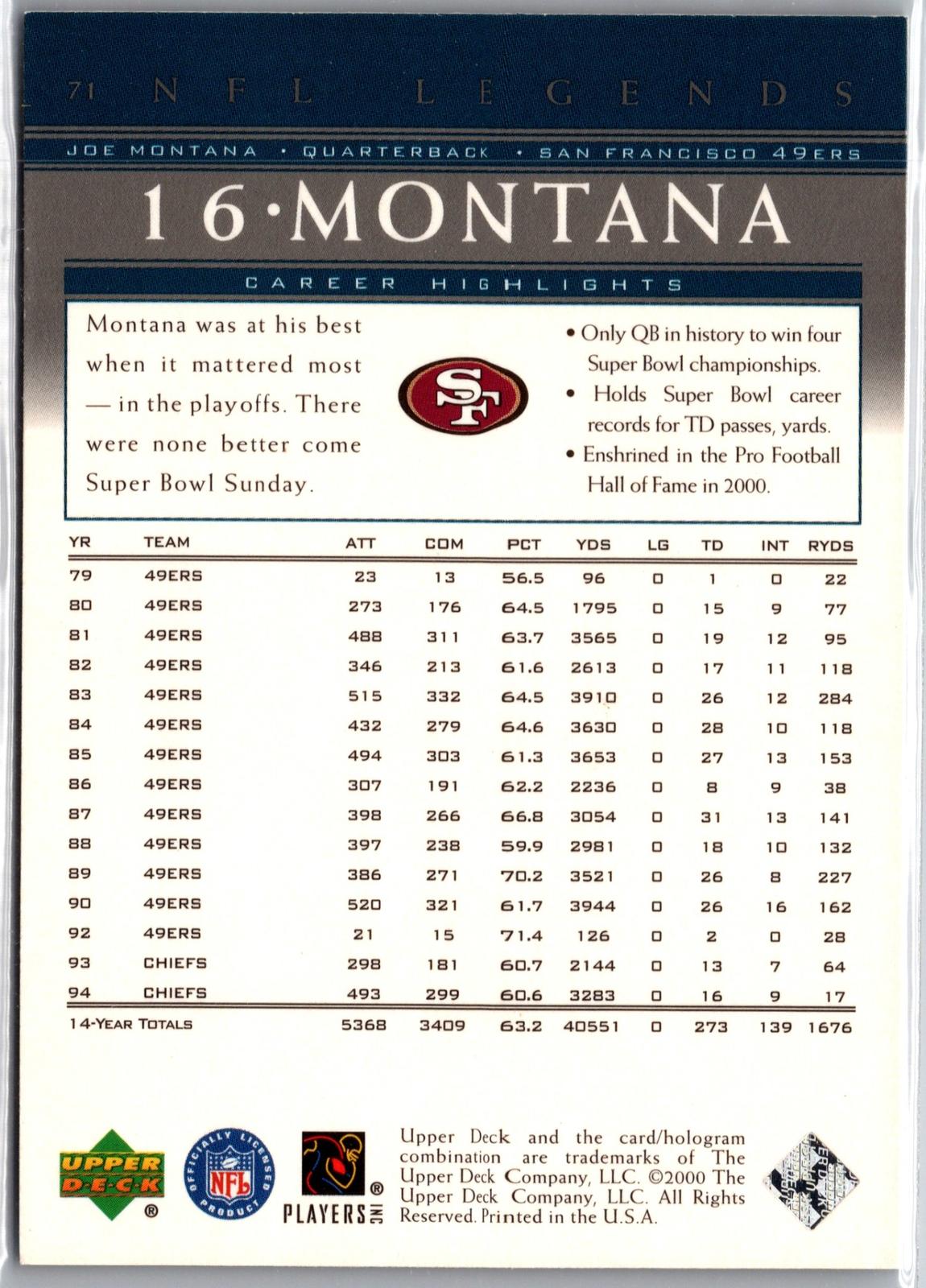 2000 Upper Deck Legends #71 Joe Montana
