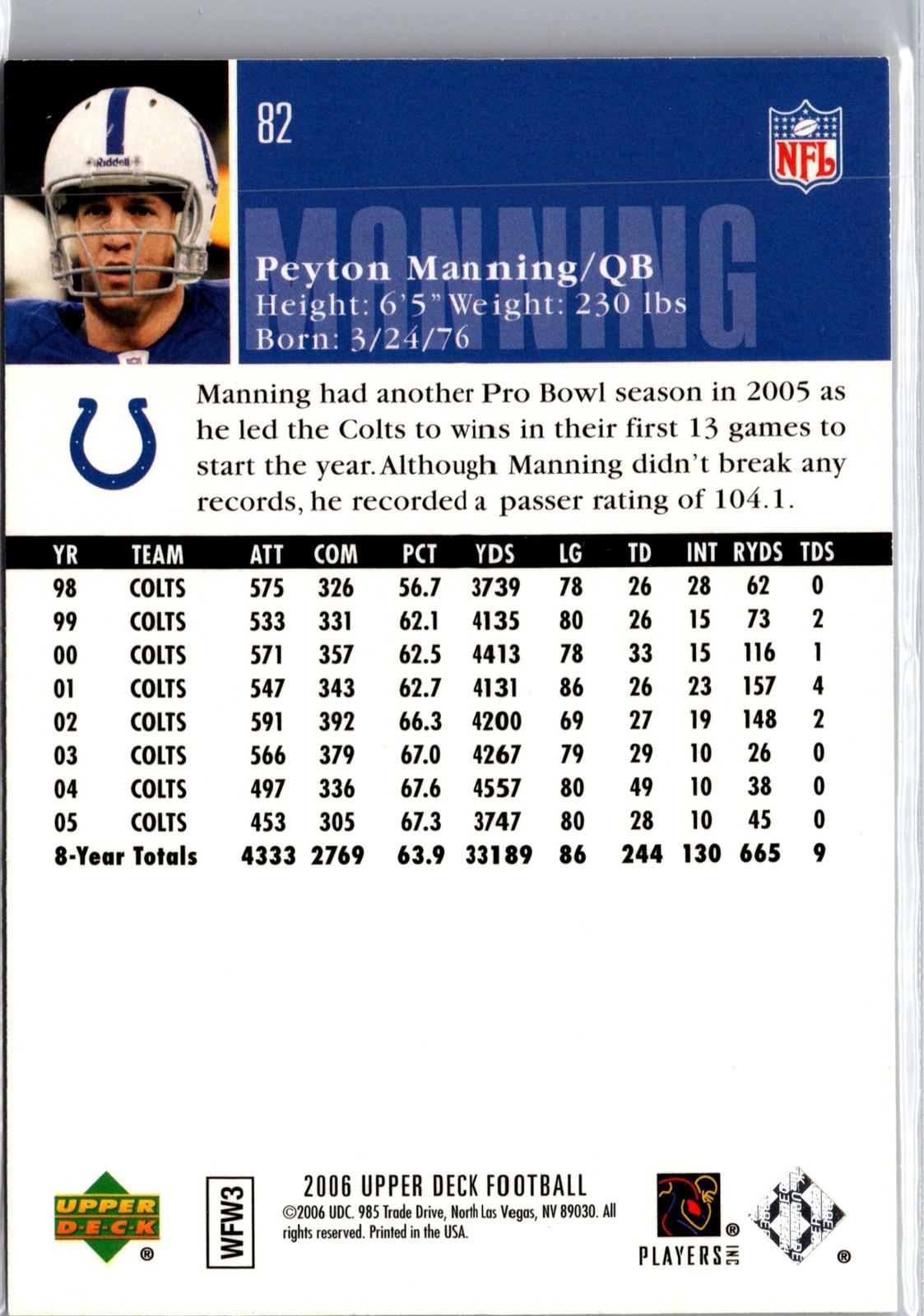 2006 Upper Deck #82 Peyton Manning