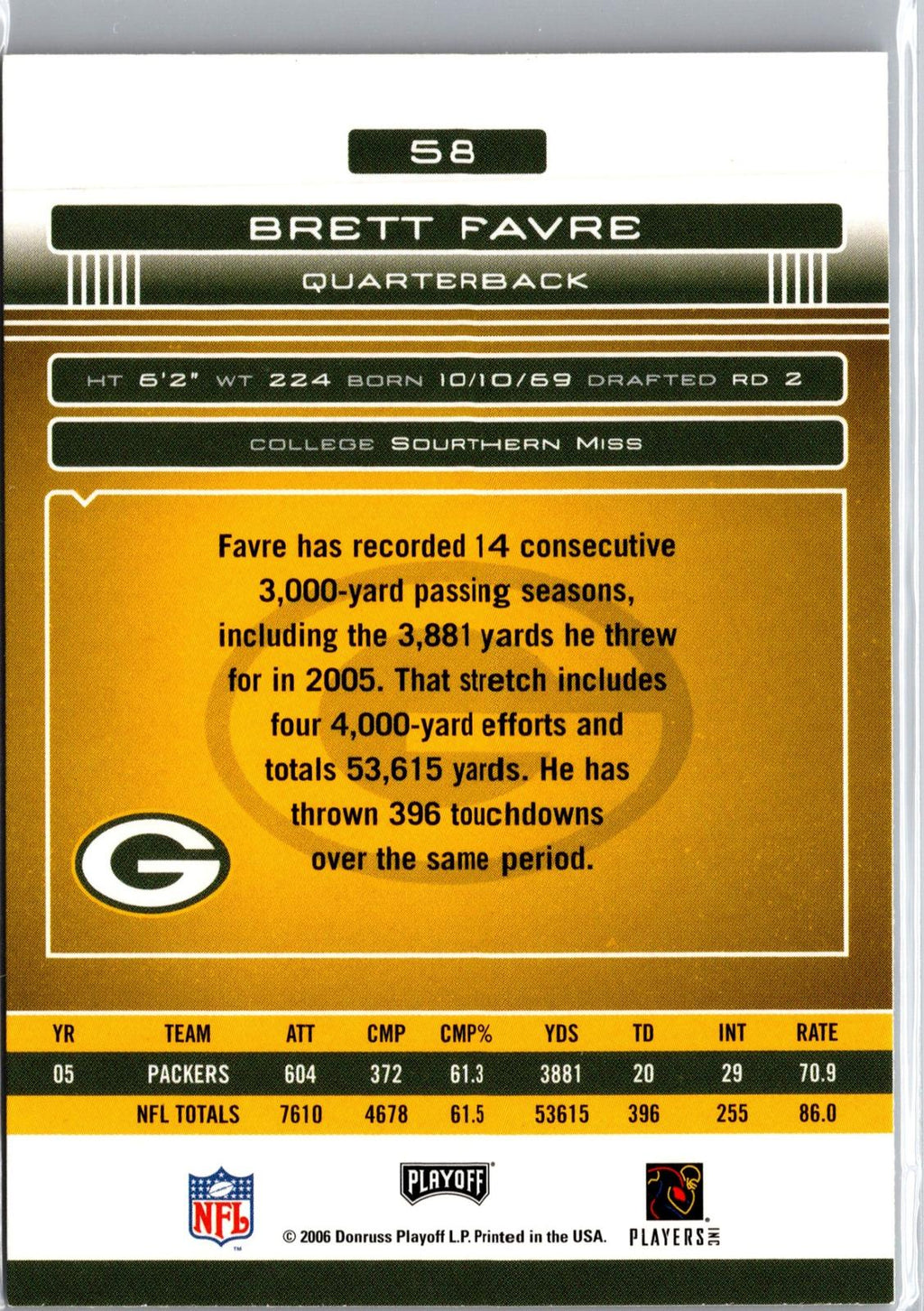 2006 Playoff Absolute Memorabilia #58 Brett Favre