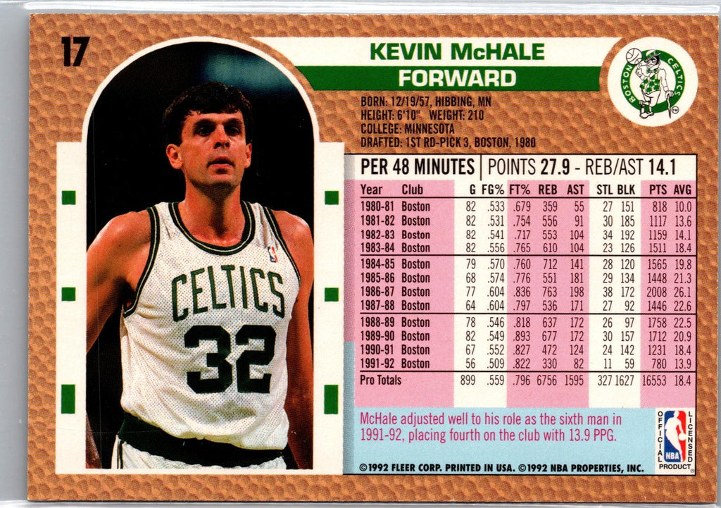 1992-93 Fleer #17 Kevin McHale