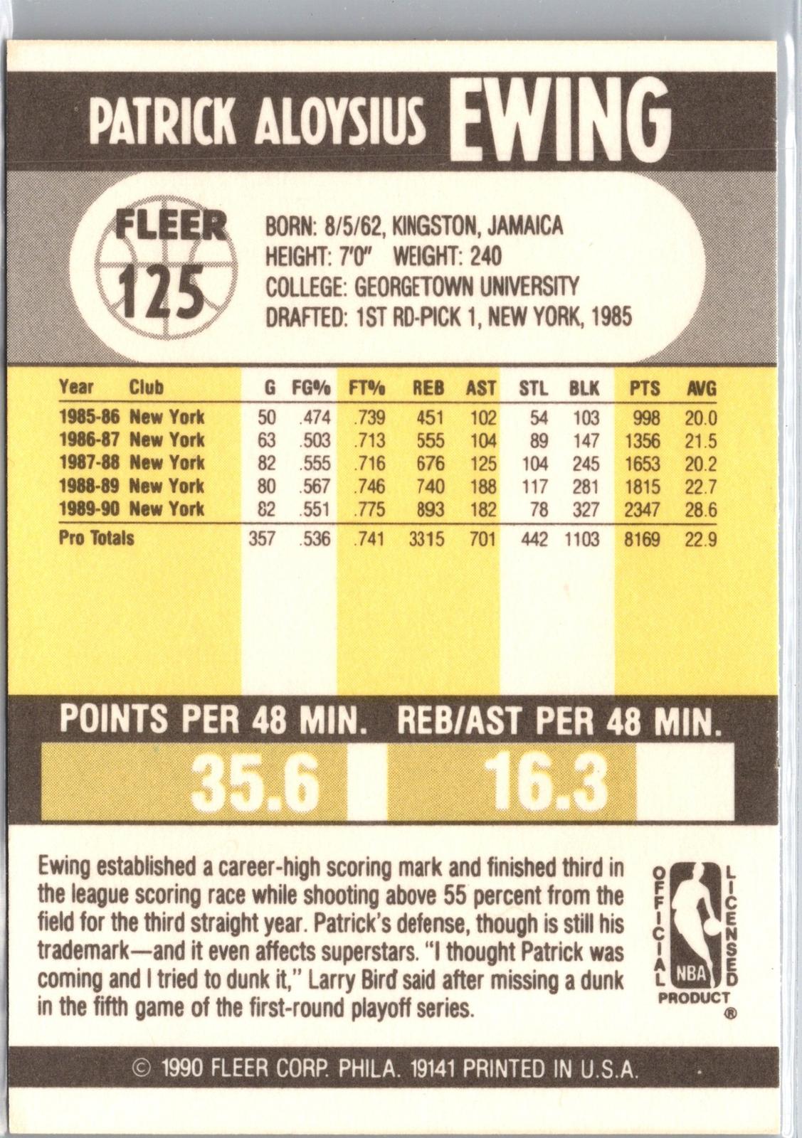 1990-91 Fleer #125 Patrick Ewing