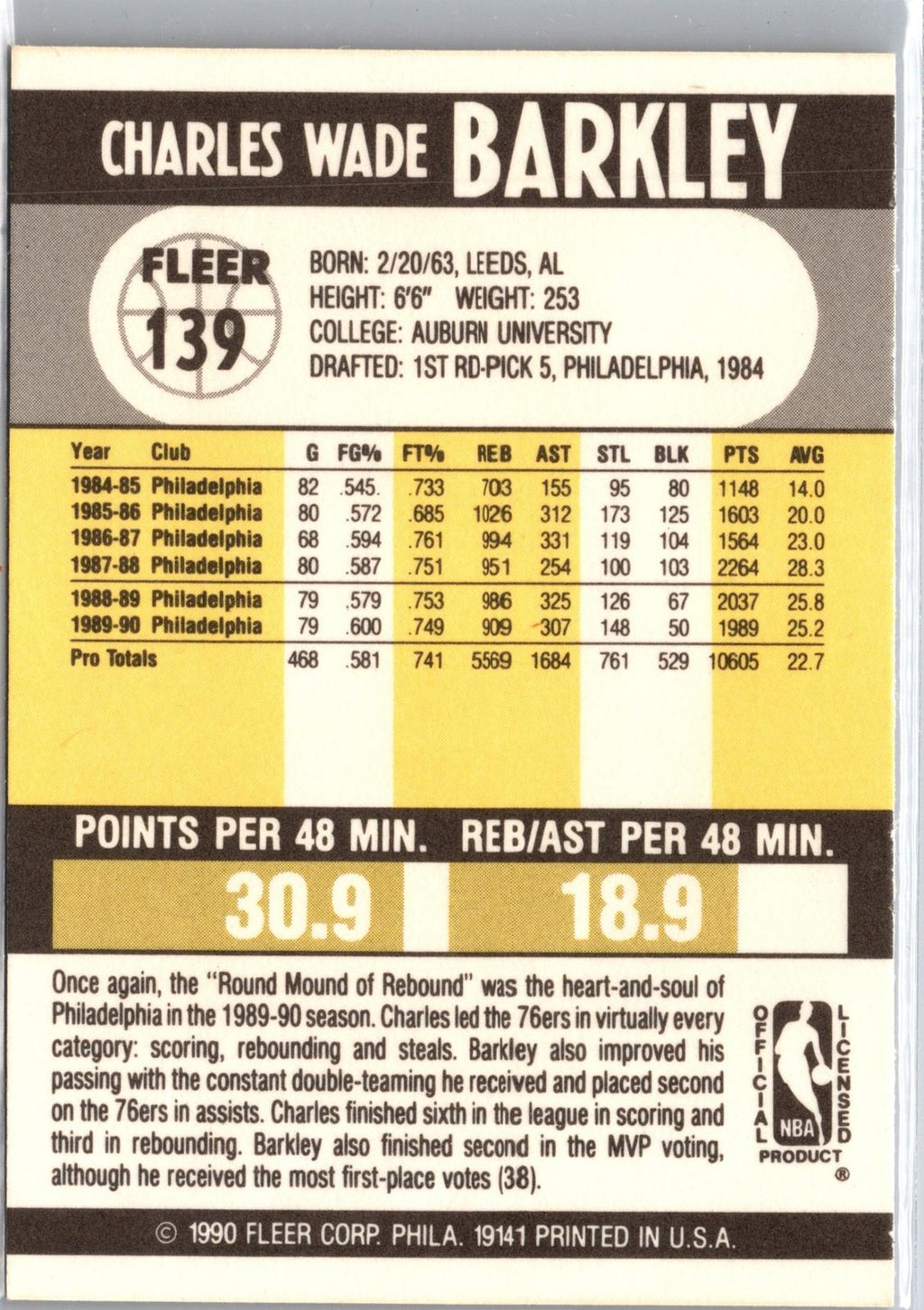 1990-91 Fleer #139 Charles Barkley