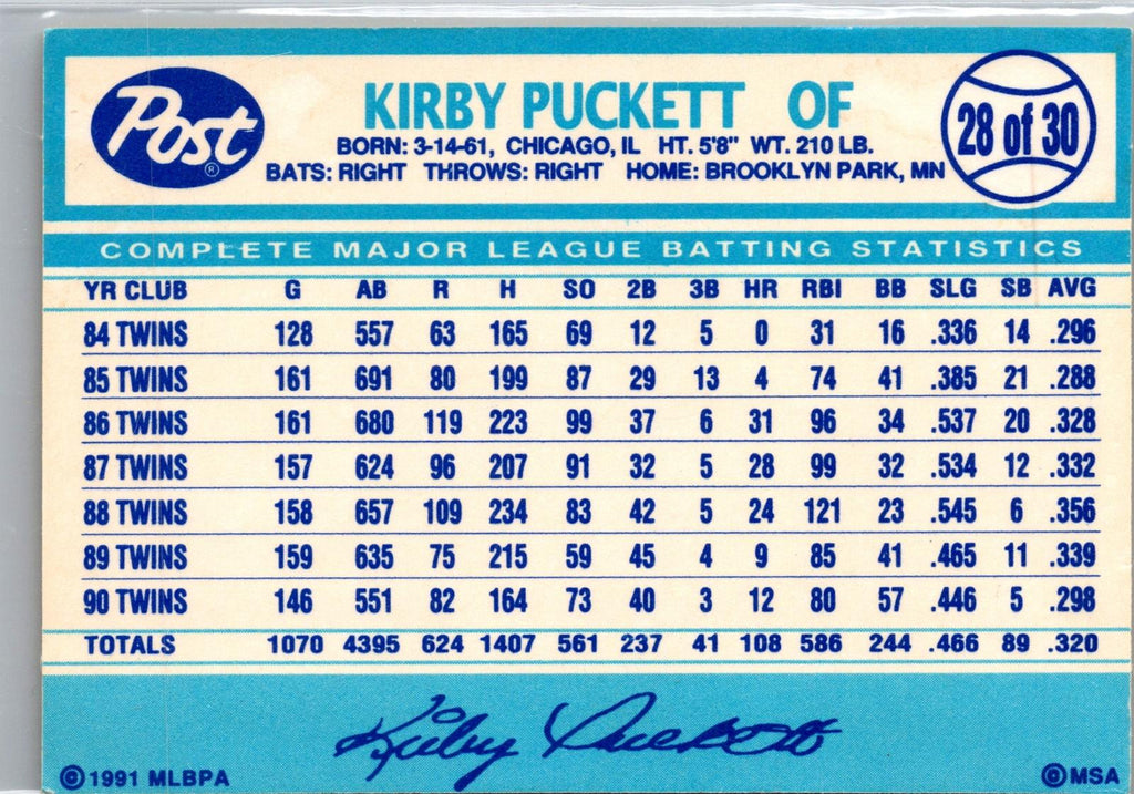 1991 Post Cereal #28 Kirby Puckett