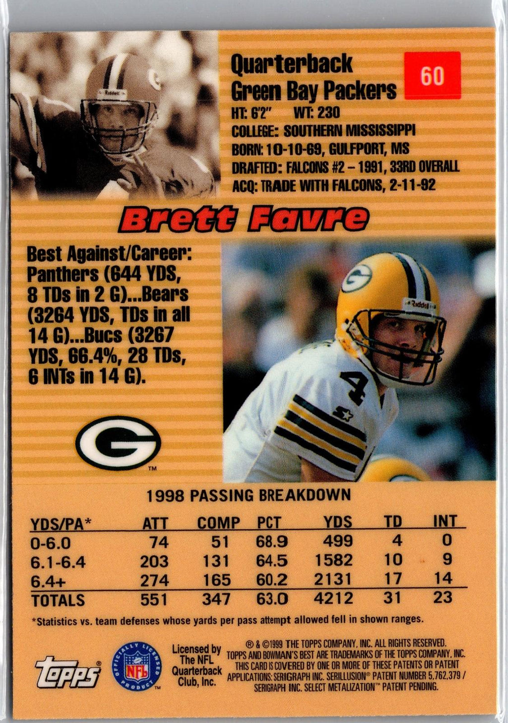 1999 Bowman's Best #PP1 Brett Favre Pre Production
