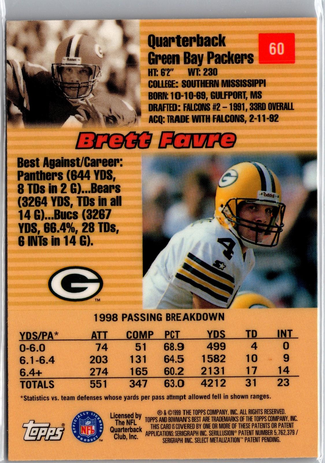 1999 Bowman's Best #PP1 Brett Favre Pre Production