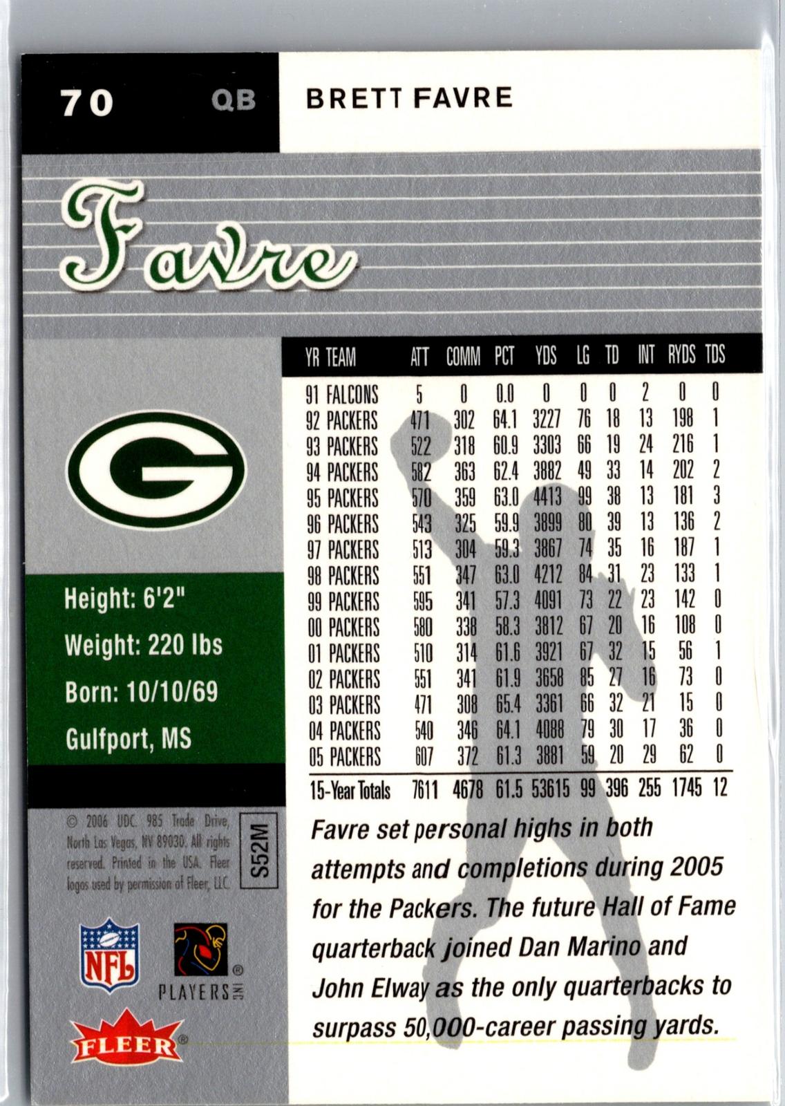 2006 Ultra #70 Brett Favre